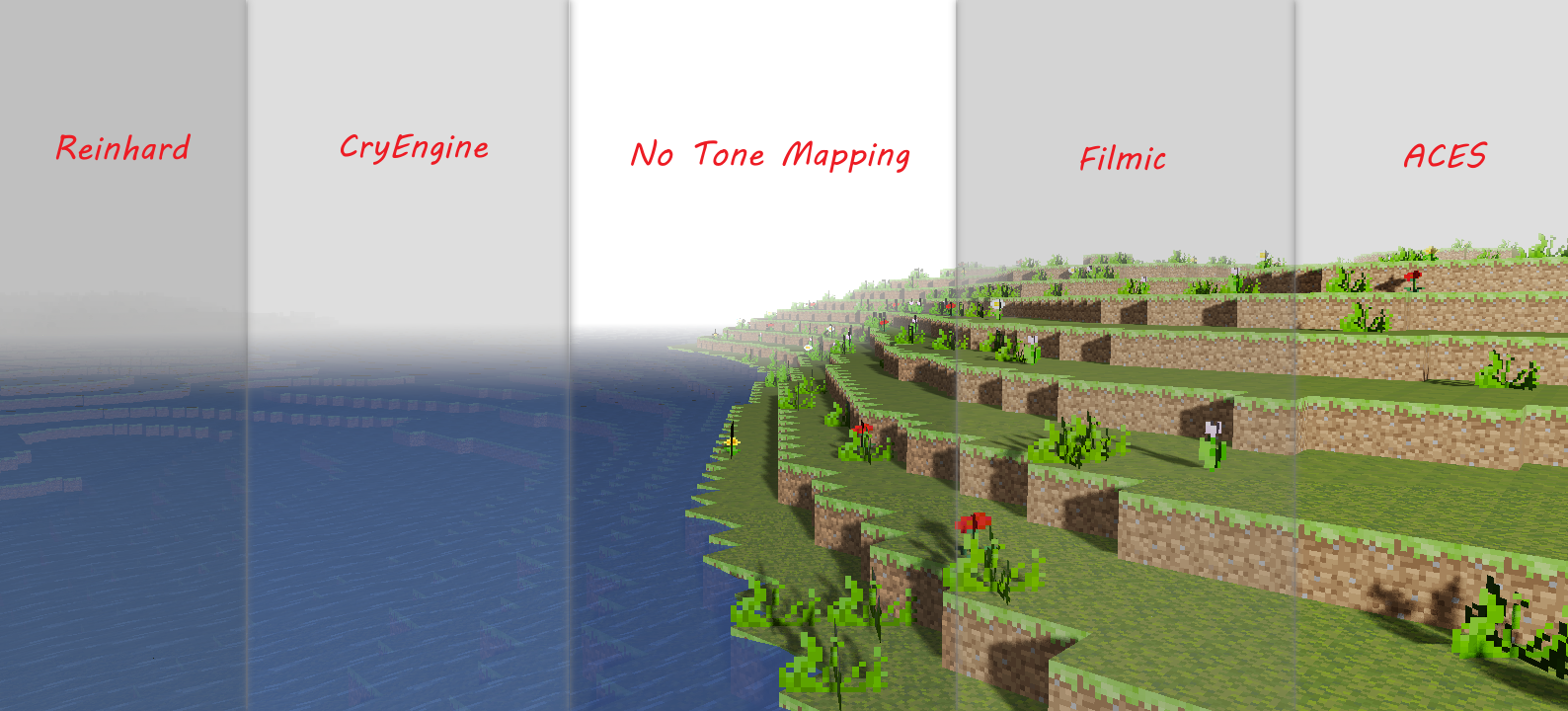 Tone Mapping